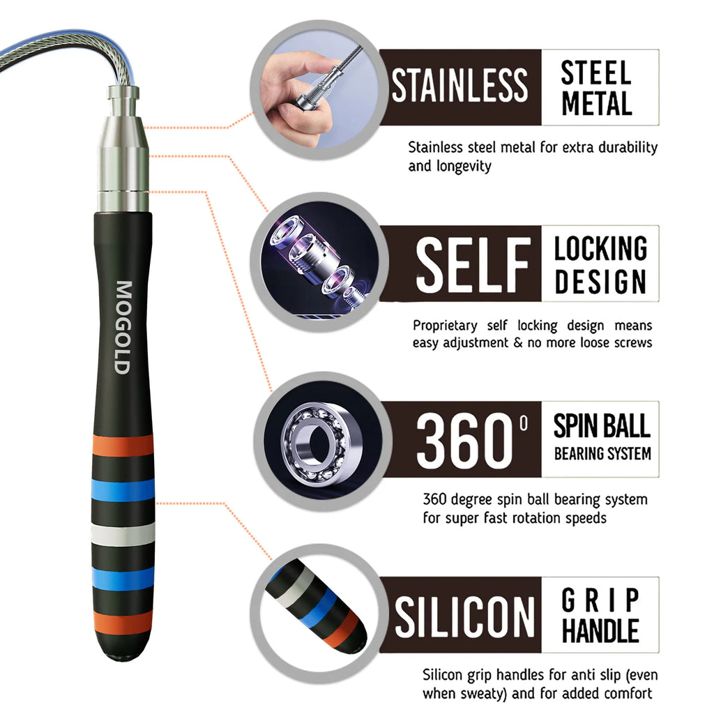 Corda Professionale Crossfit Speed Jump Rope – Allenamento Fitness, Cardio e Dimagrimento